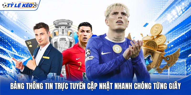 Bảng thông tin trực tuyến cập nhật nhanh chóng từng giây Bảng thông tin trực tuyến cập nhật nhanh chóng từng giây